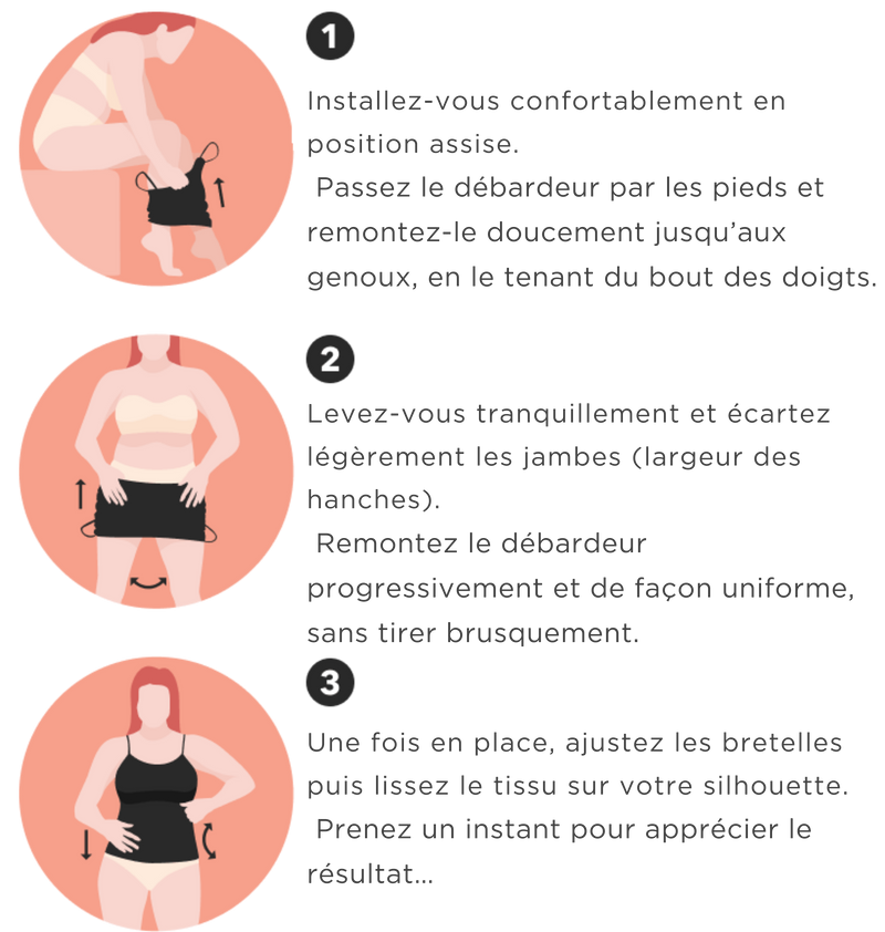 Comment enfiler votre débardeur