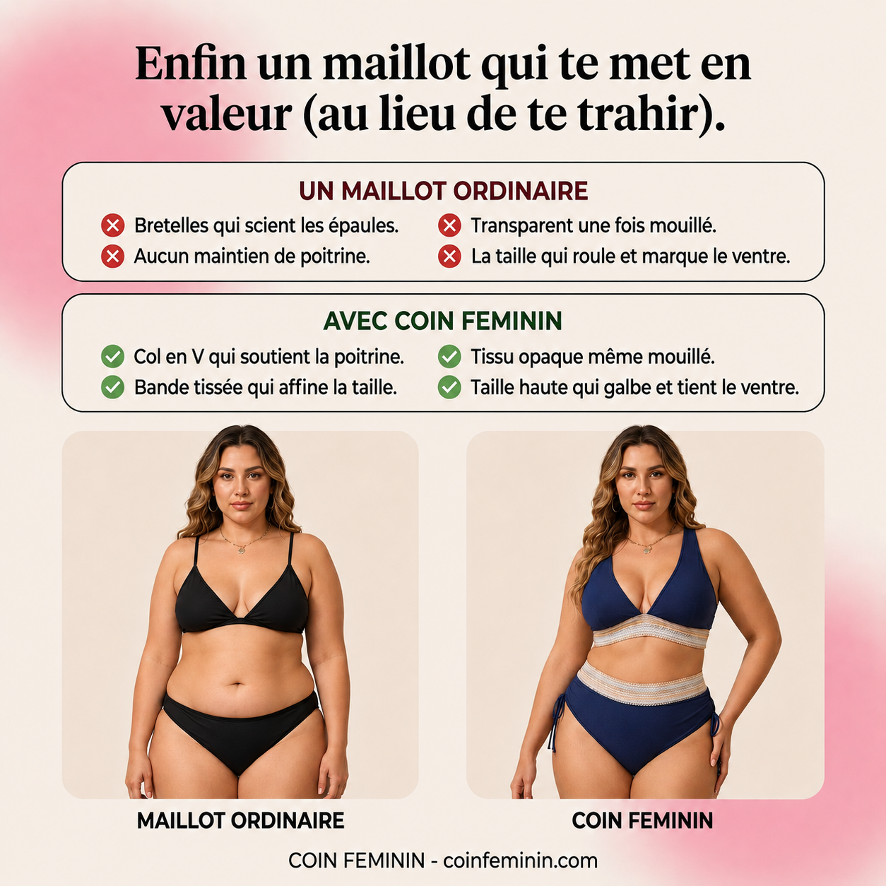 Bikini Sculptant Ventre Plat